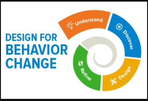 Design your behaviour according to  your goal