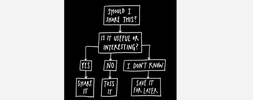 Sharing and over- sharing