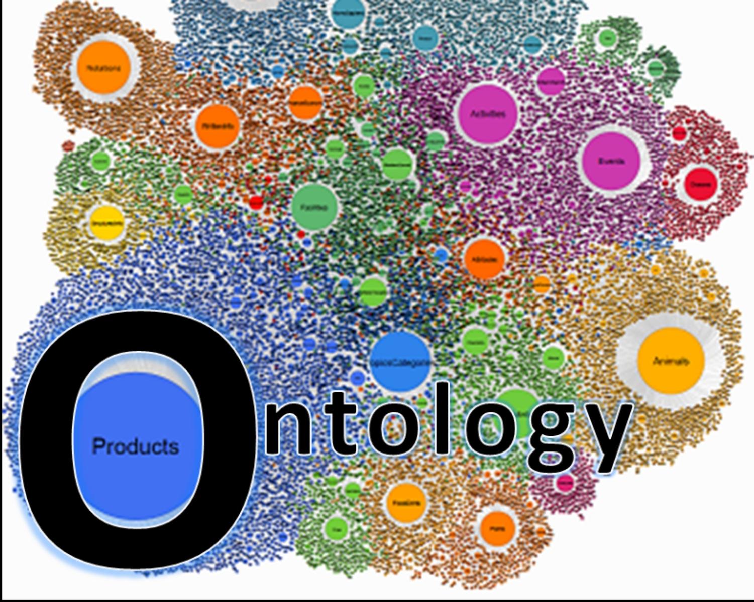 Systematic Realist Ontology