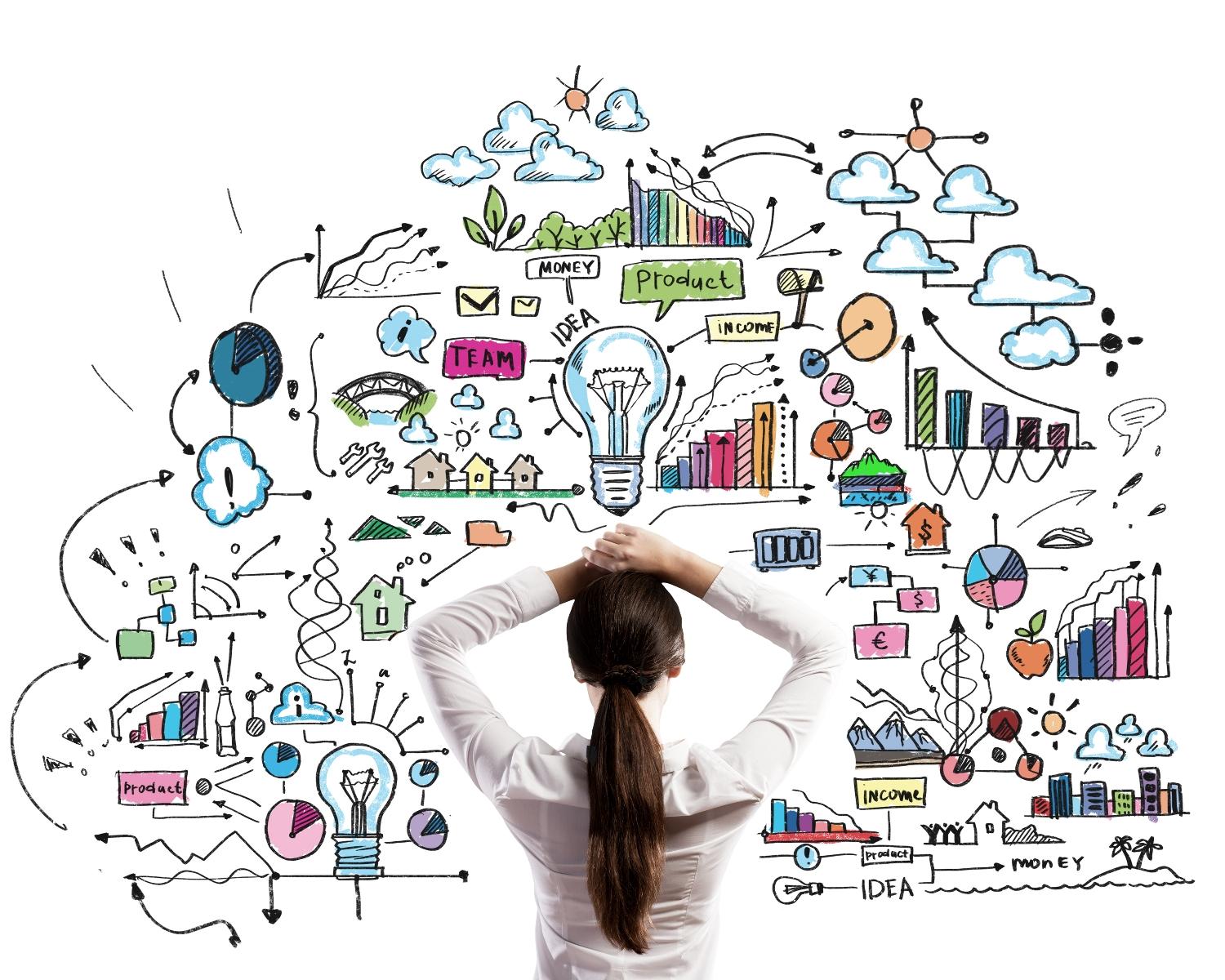 Why Is A Strategic Mindset Important