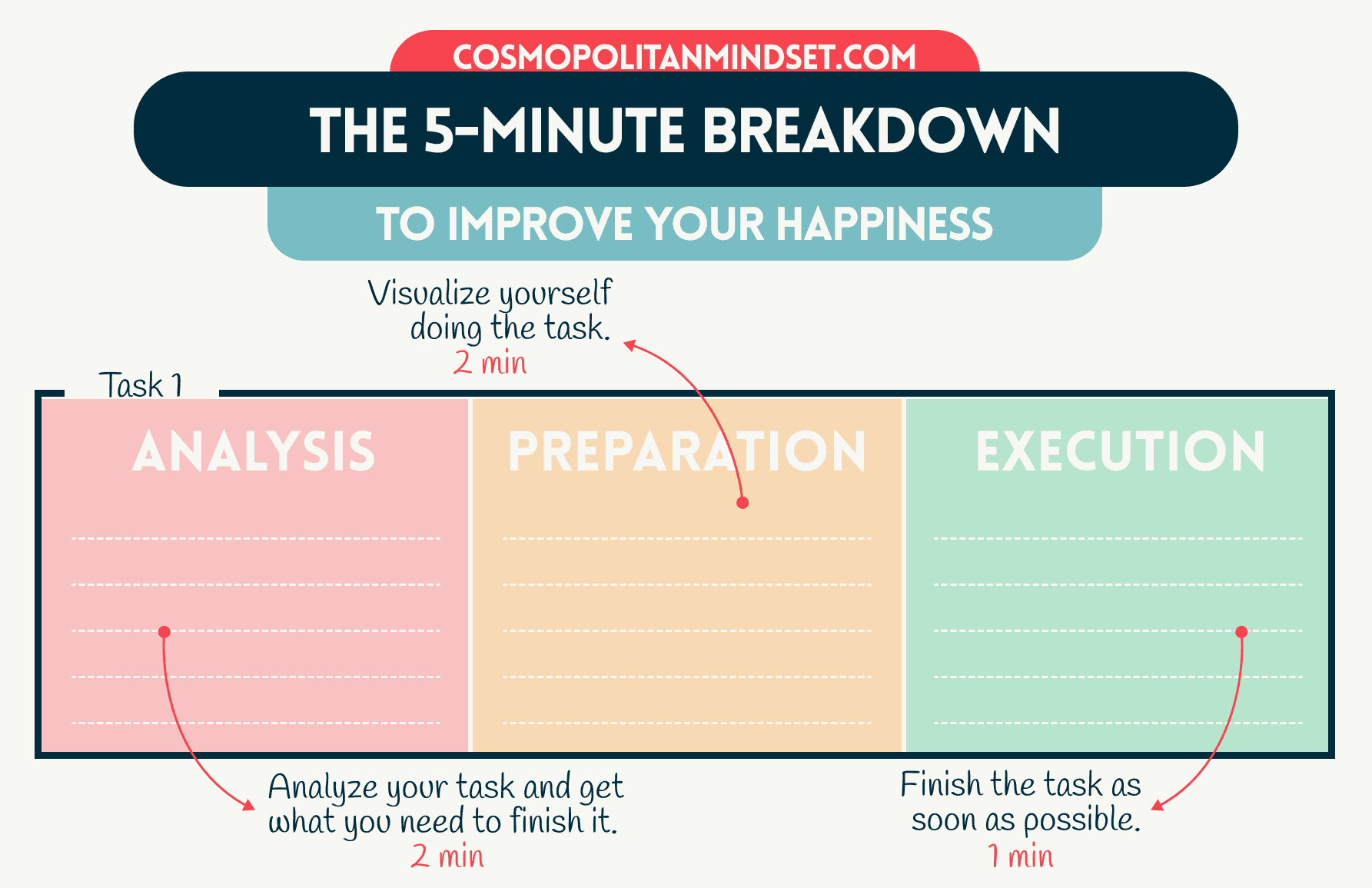 5 Underrated Mindset Hacks That Improved My Happiness