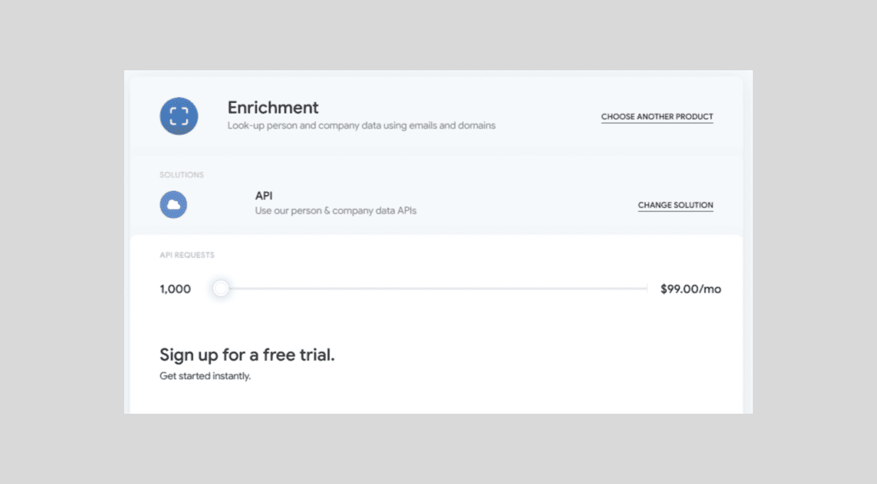 Usage model