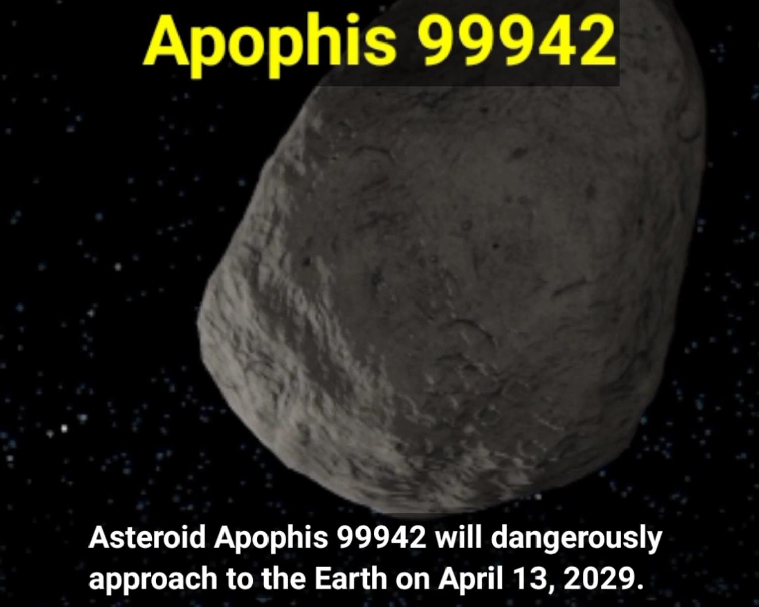 Apophis : A Potentially Hazardous Asteroid For Earth.