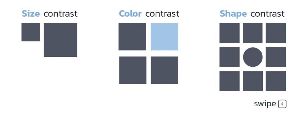 Contrast 