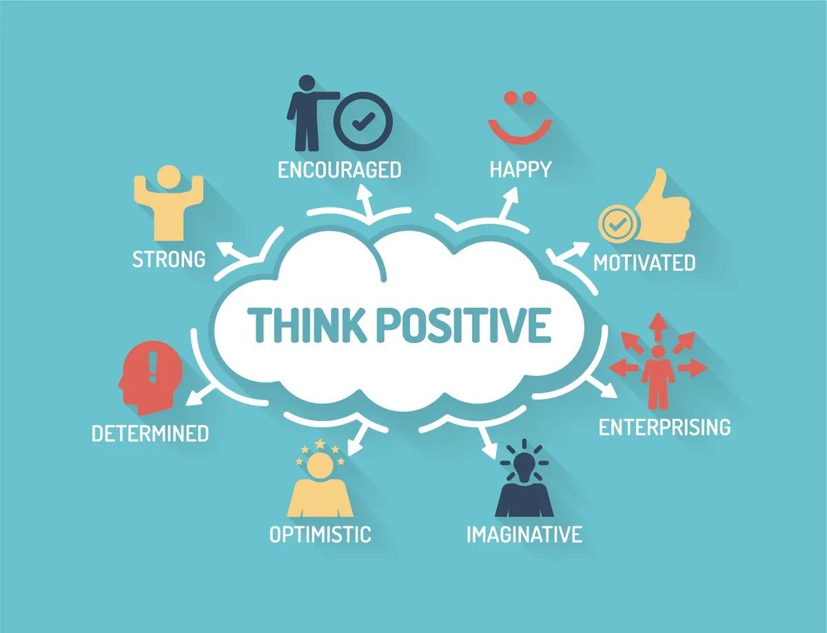 Think Talk Create