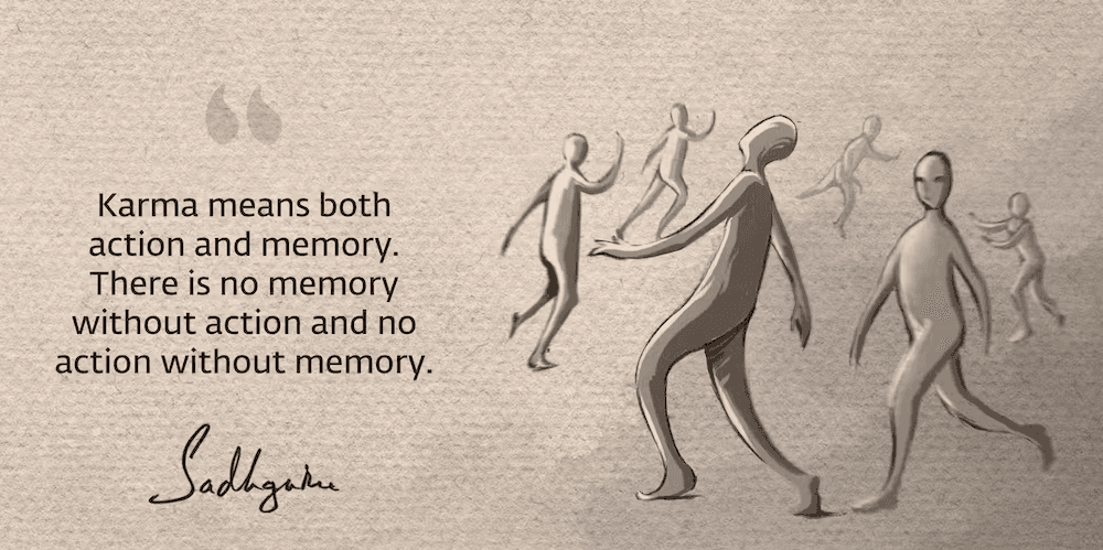 Karma & Mental Imprints
