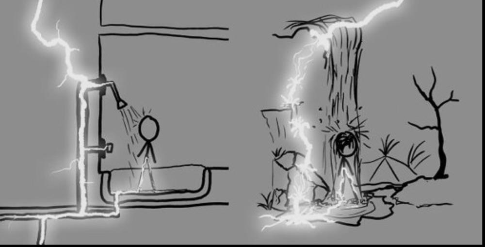 Lightning