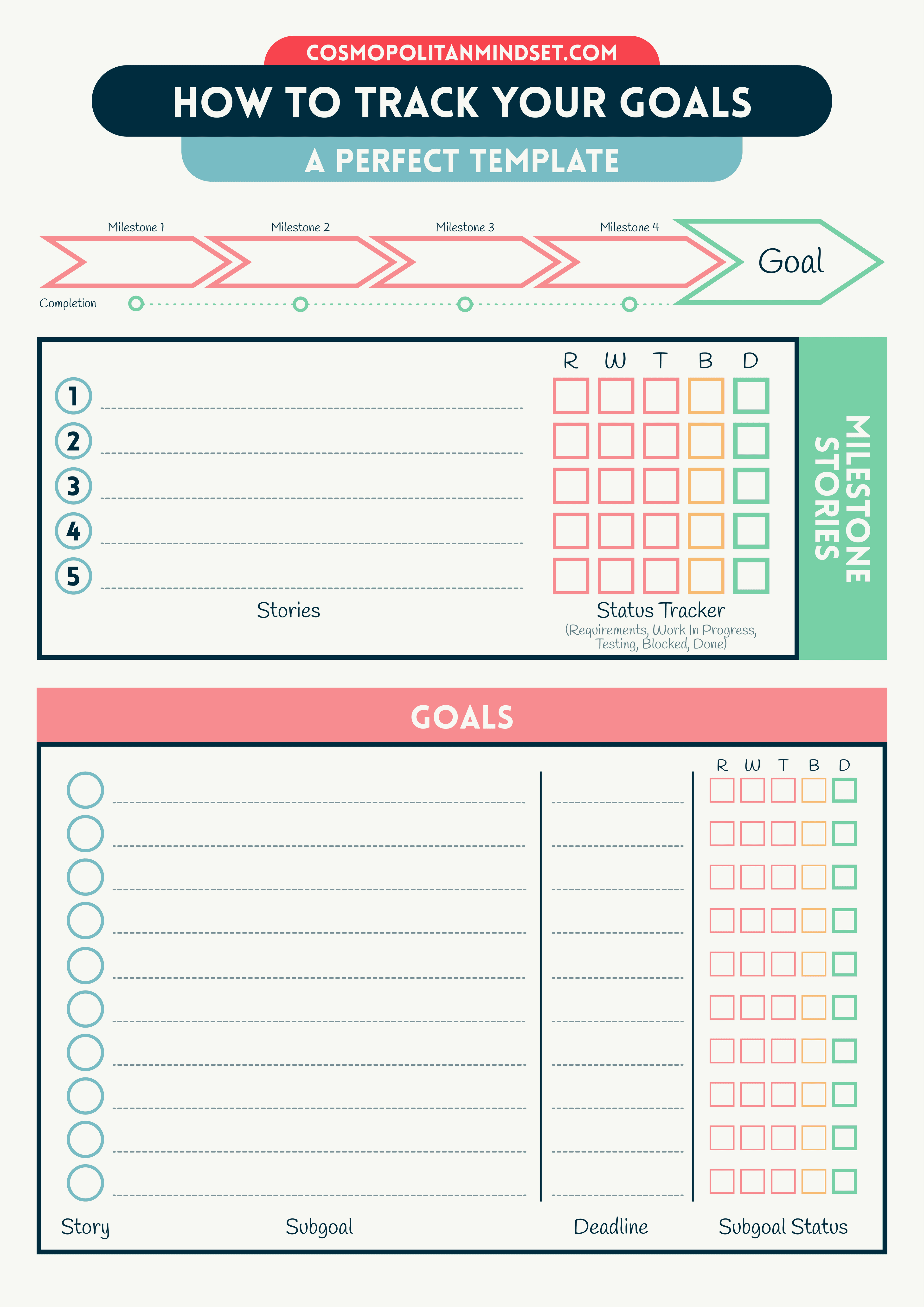 5 Perfect Templates to Achieve Any Goal