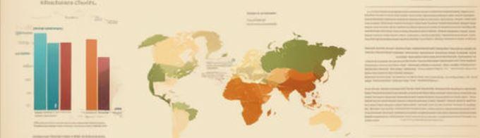 Causes and Solutions of Demographic Transition