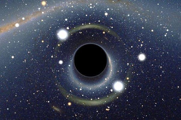 🕳️ When the Blackhole Approaches the sun !