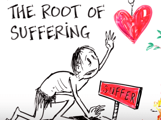 The Impact of Mental Clinging on Separation and Unity