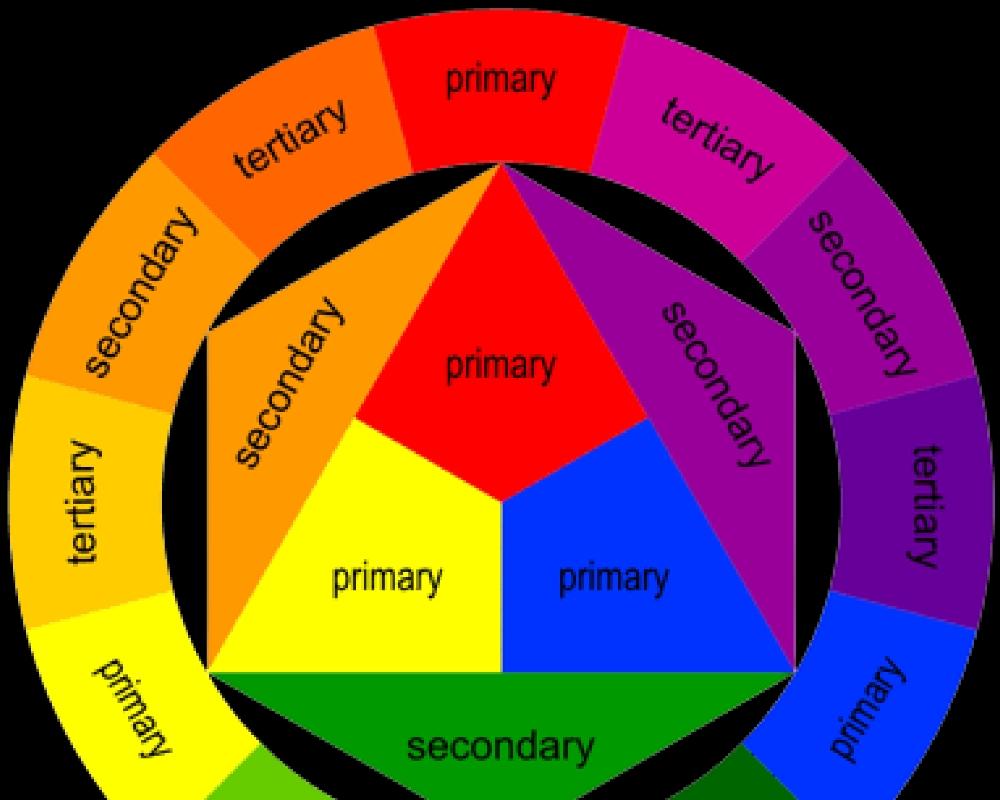 4. Choose Colors That Complement Each Other