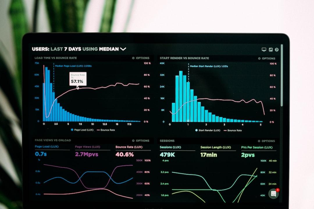 Monitoring Mastery