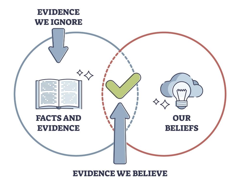 CONFIRMATION BIAS