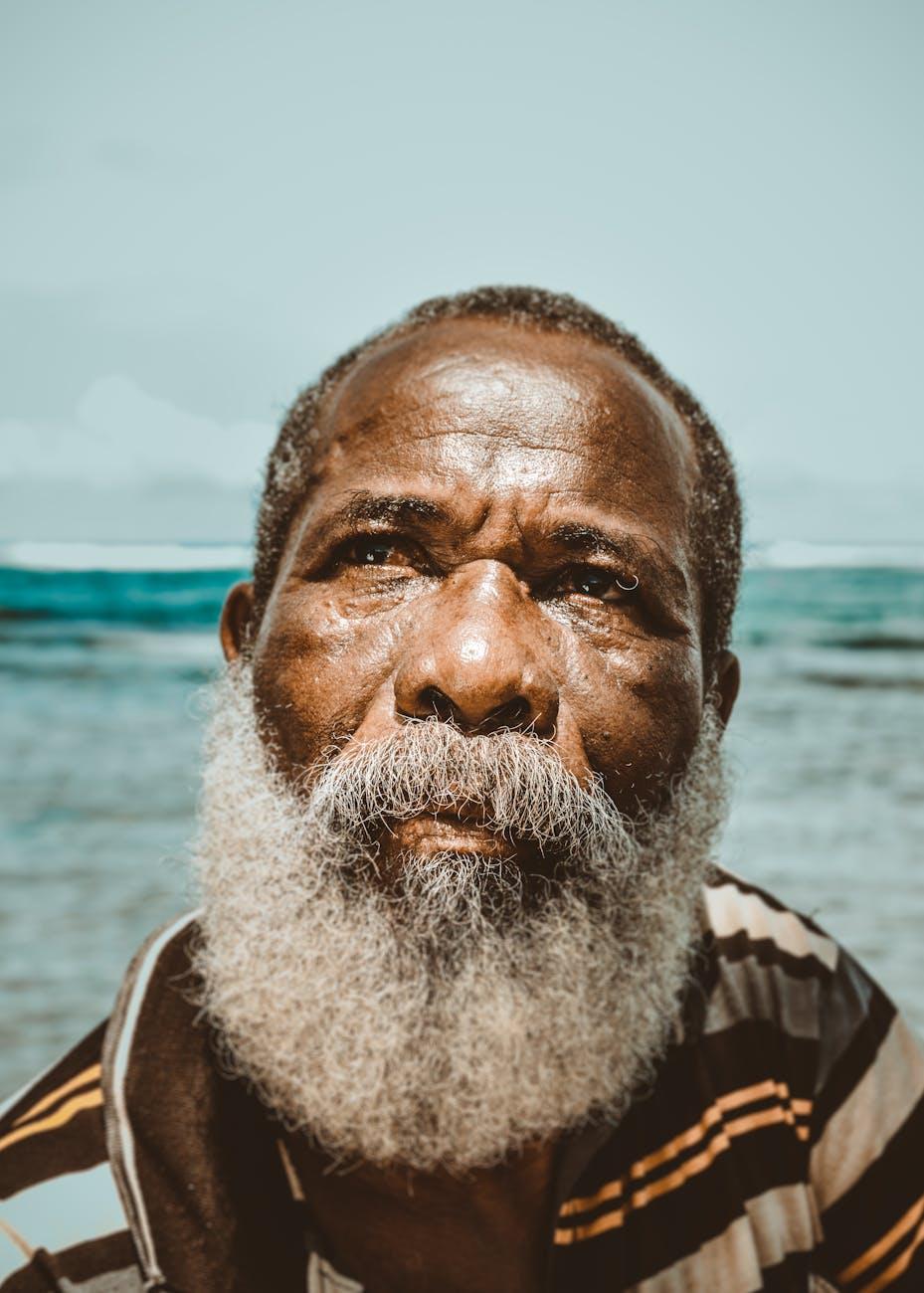 Okonkwo's Character