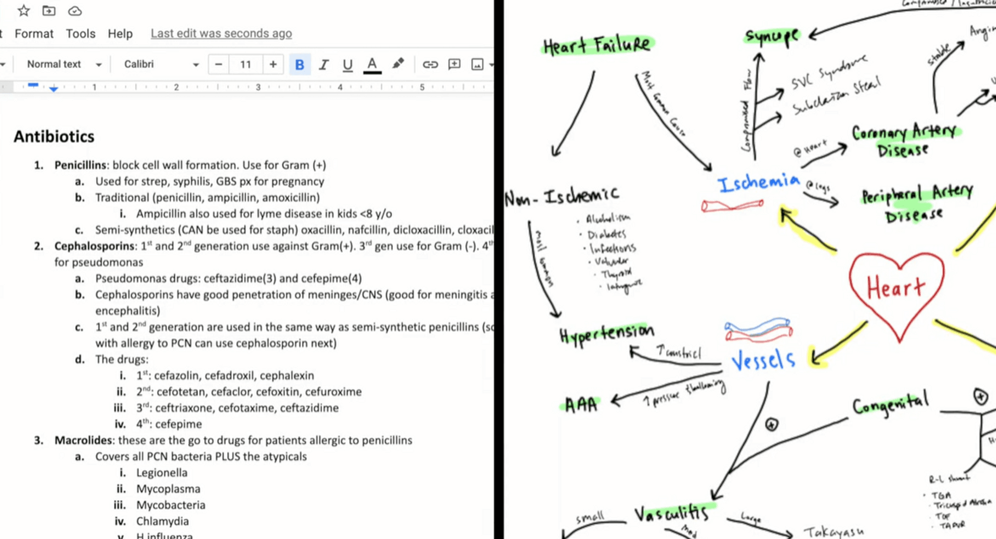 TAKE MEANINGFUL NOTES