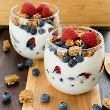 Recommended breakfast foods