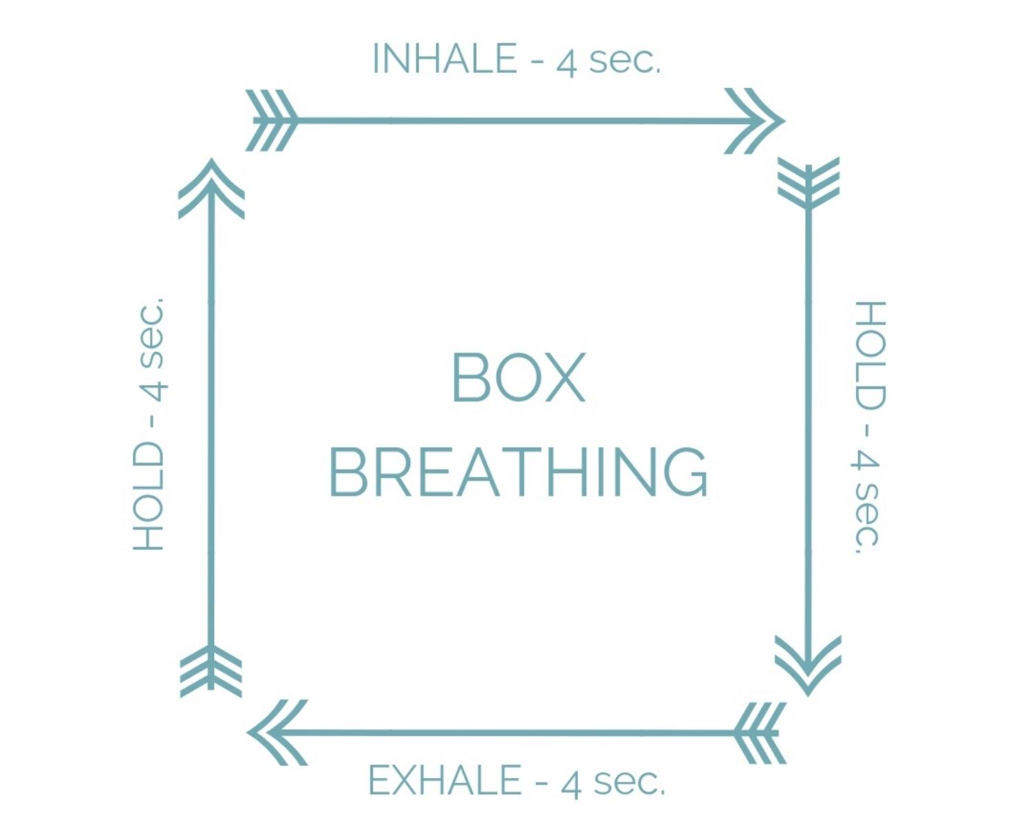 Box Breathing