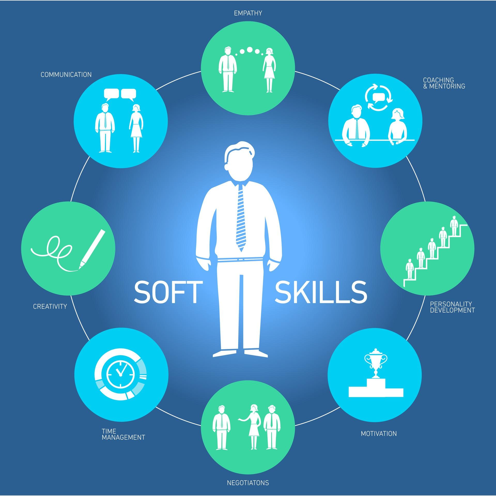 9 Must have Soft Skills!