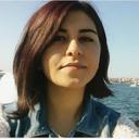 Brandy Castillo (@brancast) - Profile Photo